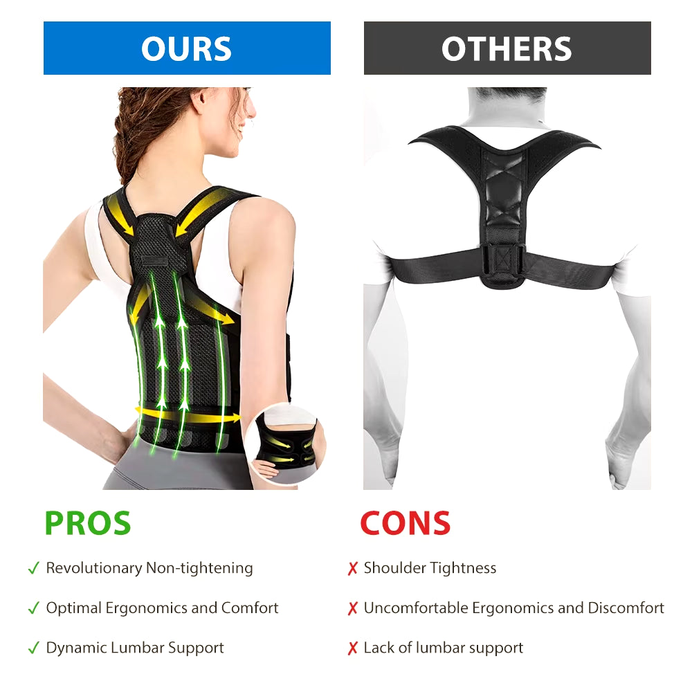 Back Brace and Posture Corrector for Men and Women, Back Straightener Posture Corrector Scoliosis & Hunchback Correction Support